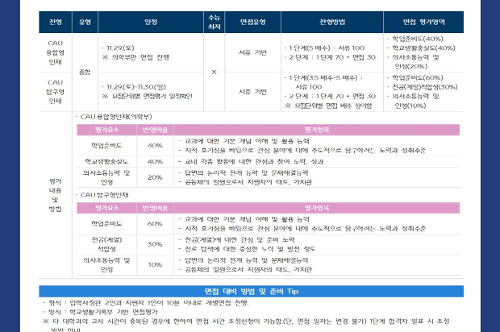 [대학진학정보소식지] CAN지 2025-14호