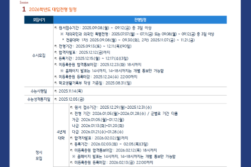 [대학진학정보소식지] CAN지 2025-10호