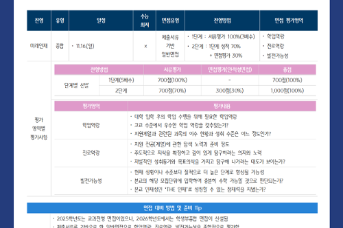 [대학진학정보소식지] CAN지 2025-15호