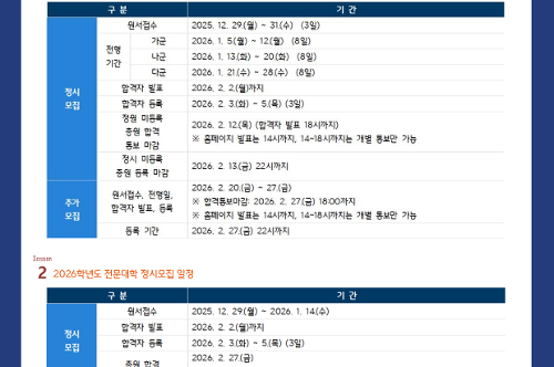 [대학진학정보소식지] CAN지 2025-17호